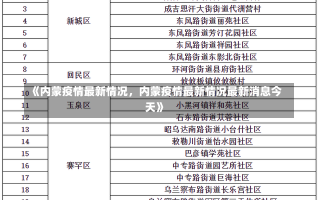 《内蒙疫情最新情况，内蒙疫情最新情况最新消息今天》