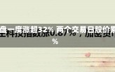 雄岸科技早盘一度涨超32% 两个交易日股价累计涨逾60%