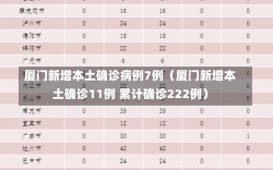 厦门新增本土确诊病例7例（厦门新增本土确诊11例 累计确诊222例）