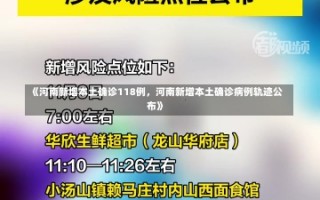 《河南新增本土确诊118例，河南新增本土确诊病例轨迹公布》