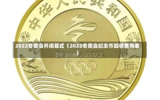 2022冬奥会开闭幕式（2022冬奥会纪念币回收费用表）