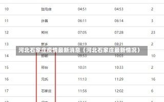 河北石家庄疫情最新消息（河北石家庄最新情况）