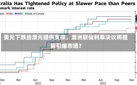 美元下跌给澳元提供支撑，澳洲联储利率决议将提前引爆市场？