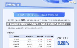 国信证券最新回复收购万和证券：在财富管理业务上协同互补