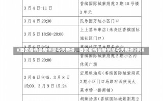 《西安疫情最新消息今天新增，西安疫情最新消息今天新增2例》