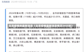 北京疫情的最新消息（北京疫情最新消息情况24小时）