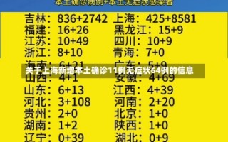 关于上海新增本土确诊11例无症状64例的信息