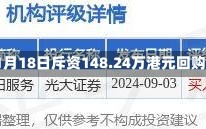 美因基因11月18日斥资148.24万港元回购19.3万股