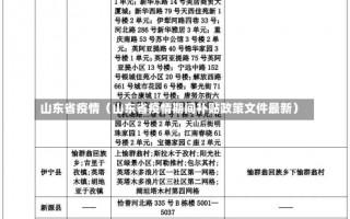 山东省疫情（山东省疫情期间补贴政策文件最新）