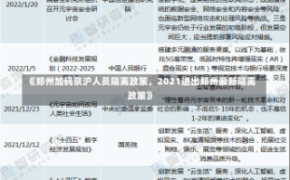 《郑州加码京沪人员隔离政策，2021进出郑州最新隔离政策》