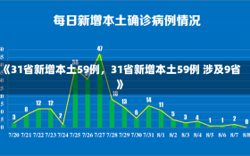 《31省新增本土59例，31省新增本土59例 涉及9省》