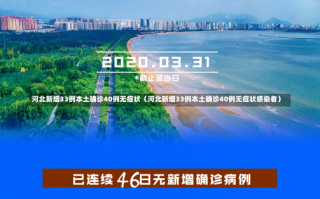 河北新增33例本土确诊40例无症状（河北新增33例本土确诊40例无症状感染者）