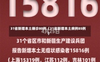 31省新增本土确诊80例（31省新增本土病例85例）