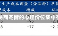 Mysteel调研：贸易商冬储的心理价位集中在3100元/吨以下