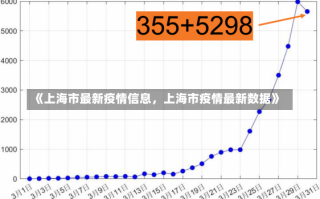 《上海市最新疫情信息，上海市疫情最新数据》