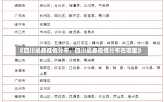 《四川成都疫情分布，四川成都疫情分布在哪里》