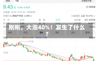 刚刚，大涨40%！发生了什么？