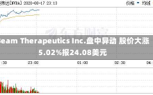 Beam Therapeutics Inc.盘中异动 股价大涨5.02%报24.08美元