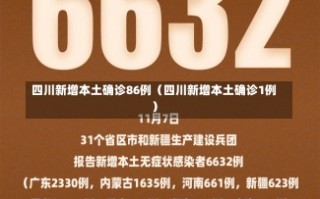 四川新增本土确诊86例（四川新增本土确诊1例）