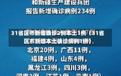 31省区市新增确诊2例本土1例（31省区市新增本土确诊病例1例）