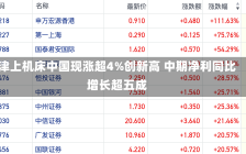 津上机床中国现涨超4%创新高 中期净利同比增长超五成