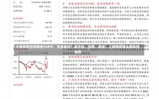 七机构同日申报创50ETF，亮点曝光！易方达、华夏、嘉实、工银瑞信等头部机构在列