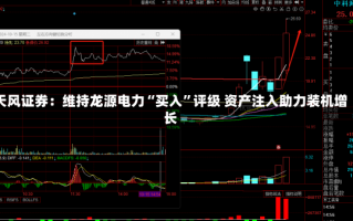 天风证券：维持龙源电力“买入”评级 资产注入助力装机增长