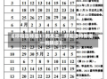 《呼和浩特增11例本土，呼和浩特新增一例确诊》