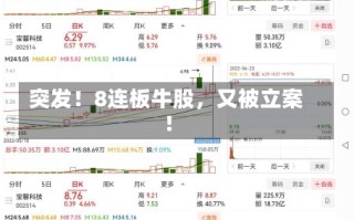 突发！8连板牛股，又被立案！