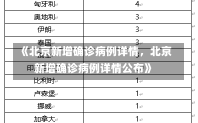 《北京新增确诊病例详情，北京新增确诊病例详情公布》