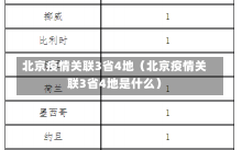 北京疫情关联3省4地（北京疫情关联3省4地是什么）