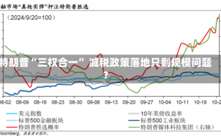 特朗普“三权合一” 减税政策落地只剩规模问题？