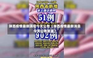 陕西疫情最新消息今天公布（陕西疫情最新消息今天公布数据）