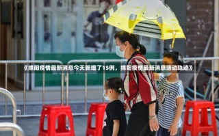 《绵阳疫情最新消息今天新增了15例，绵阳疫情最新消息活动轨迹》