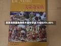 美第奇新星生物技术盘中异动 大幅拉升5.00%