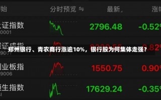 郑州银行、青农商行涨逾10%，银行股为何集体走强？