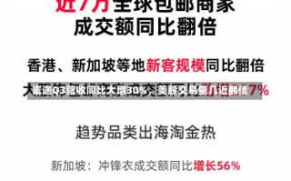 富途Q3营收同比大增30%，美股交易量几近翻倍