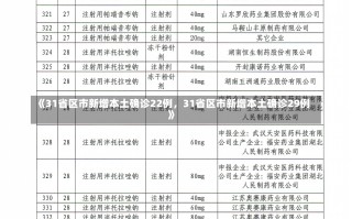 《31省区市新增本土确诊22例，31省区市新增本土确诊29例》