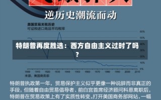 特朗普再度胜选：西方自由主义过时了吗？