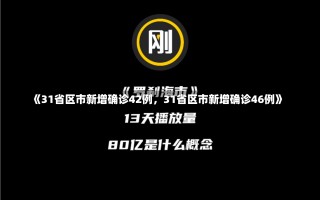 《31省区市新增确诊42例，31省区市新增确诊46例》