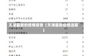 天津最新的疫情报告（天津最新疫情进展）