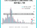 31省份新增本土确诊40例（31省份新增本土确诊40例 广西30例!）