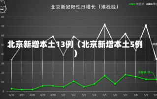 北京新增本土13例（北京新增本土5例）