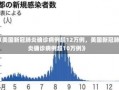 《美国新冠肺炎确诊病例超12万例，美国新冠肺炎确诊病例超10万例》