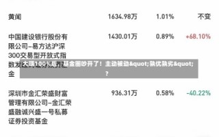 大赚100%后，基金圈吵开了！主动被动"孰优孰劣"？