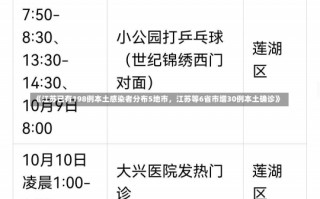 《江苏已有198例本土感染者分布5地市，江苏等6省市增30例本土确诊》