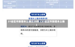 31省区市新增本土确诊20例（31省区市新增本土确）