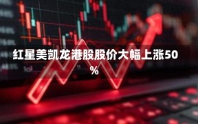 红星美凯龙港股股价大幅上涨50%