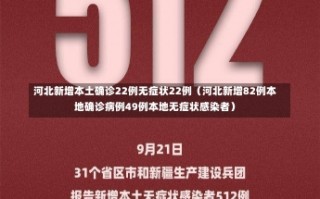 河北新增本土确诊22例无症状22例（河北新增82例本地确诊病例49例本地无症状感染者）