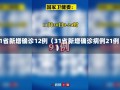 31省新增确诊12例（31省新增确诊病例21例）